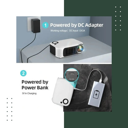 Mini Portable Video Projectors - Everything Here